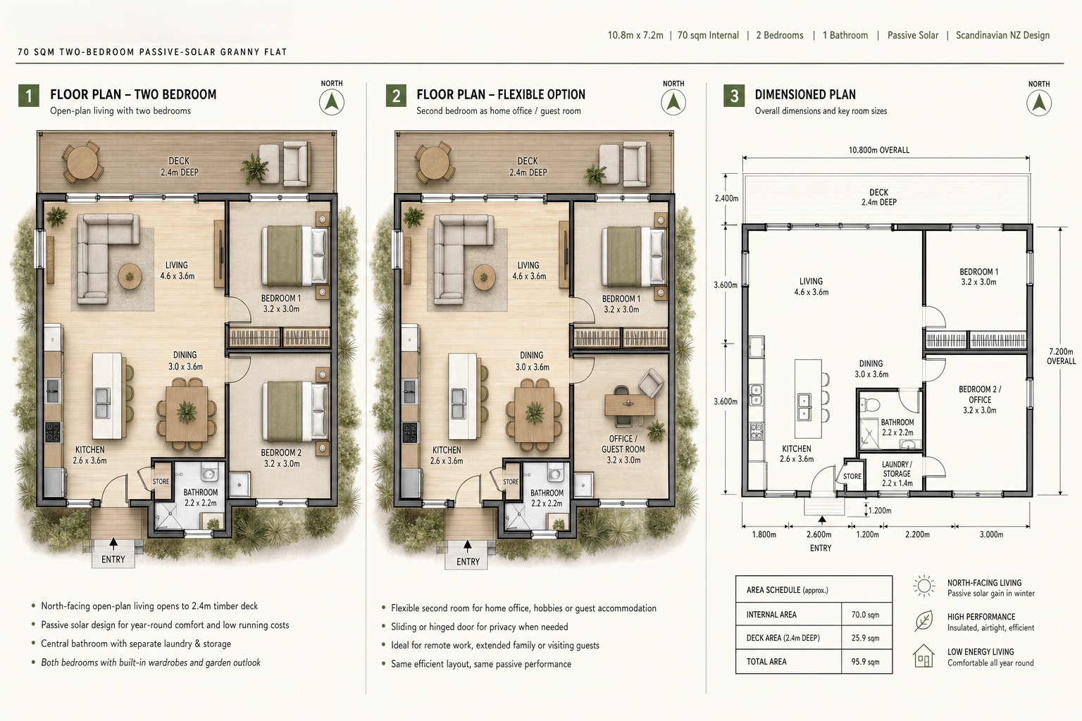 Floor Plans granny flat design